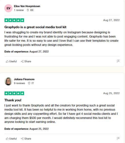 Graphydo Customer Reviews